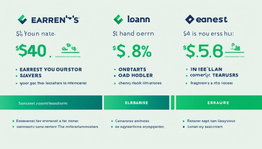 Earnest loan comparison